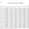 Feed Inventory Forecasting