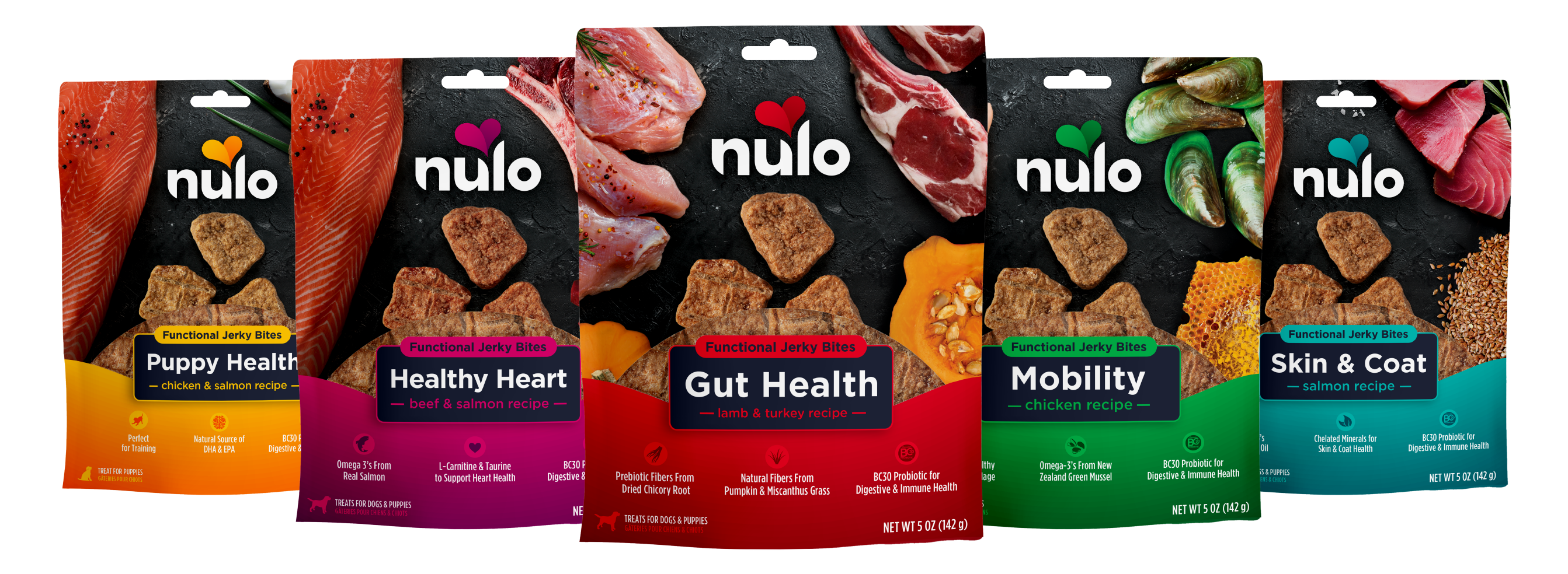 Nulo said its new functional jerky treats are designed to renew momentum in the pet treats category.