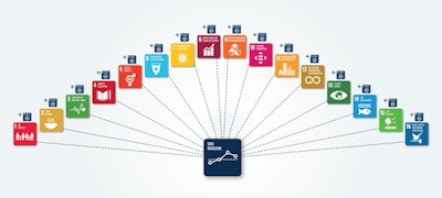 PSC said this year’s Top Performers showed comprehensive commitment to principles across all 17 of the SDGs focusing on topics such as human rights, labor practices, environmental management and good governance.