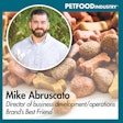 Sound Cloud Cover Art 800x800 Mike Abruscato