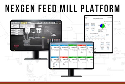 Easy Automation Nex Gen
