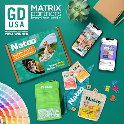 Matrix Partners gained recognition for its design of Natoo Pet Foods' Influencer Welcome Box.