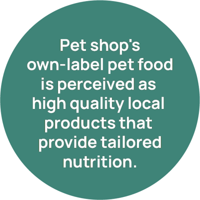 Pet Shop Own Brand Graphic
