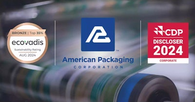 American Packaging Esg Milestones
