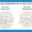 IFEEDER's latest report showed chicken and chicken-based ingredients were the most commonly used by weight in pet food.