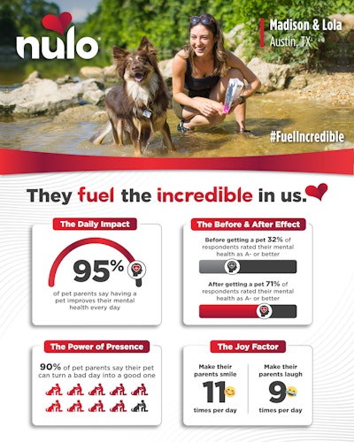 Nulo Mham Social Infographic V01 1080x1350 Single Post (2)