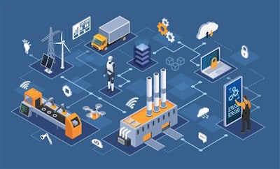 Pet food manufacturers are implementing automation across multiple production stages, with particularly significant impact in batching, blending, and mixing operations.