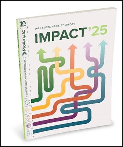 Pro Ampac 2025 Sustainability Report
