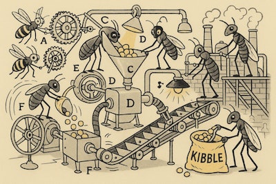 Rube Goldberg Style Cartoon Diagram Showing Insects Working To Produce Kibble They Are In A Factory