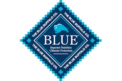 Blue Buffalo Logo