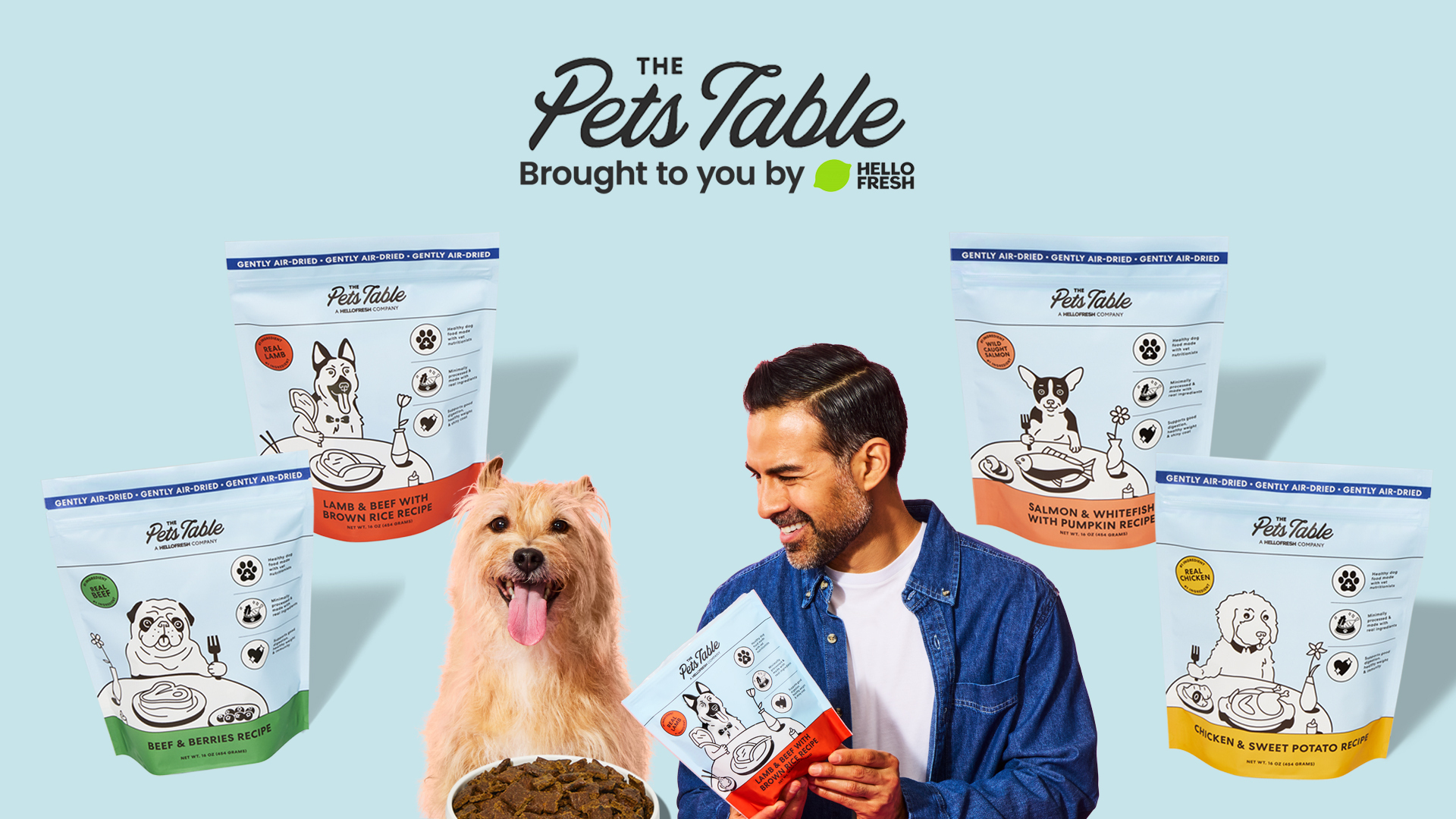 HelloFresh&rsquo;s pet food brand expands its retail presence with new availability in select PetSmart stores and online.