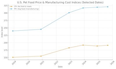 8c9d819f 5bfa 46c2 94f0 B2df30647634