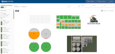 Bin Sentry Control Tower
