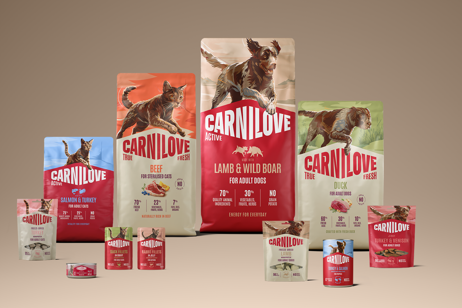 Carnilove Family Picture