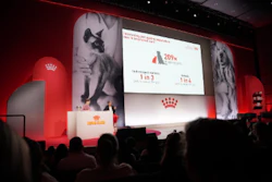 Royal Canin's symposium, themed 'Entering the age of tomorrow,' drew more than 700 participants in Montpellier, France.