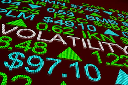 Price Volatility Market