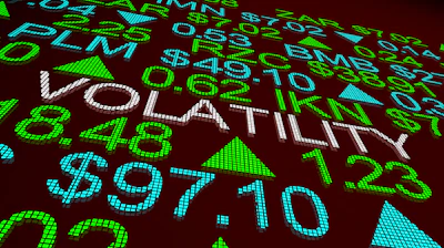 Price Volatility Market