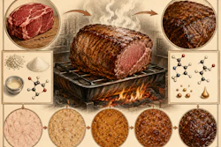 19th Century Textbook Illustration Documenting The Maillard Browning Reactions