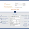 Pet Food Label 7 20 2026