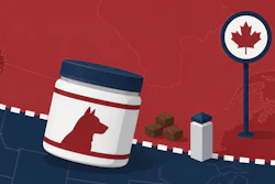 Pet Supplements And Canadian Market Chat Gpt