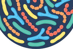 Anabiotics Biotics August 2026