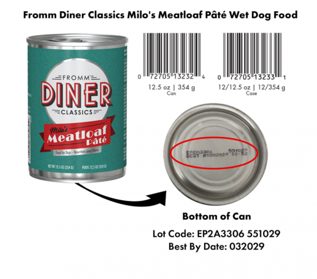 Fromm Meatloaf Pate Recall