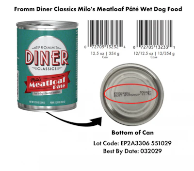 Fromm Meatloaf Pate Recall