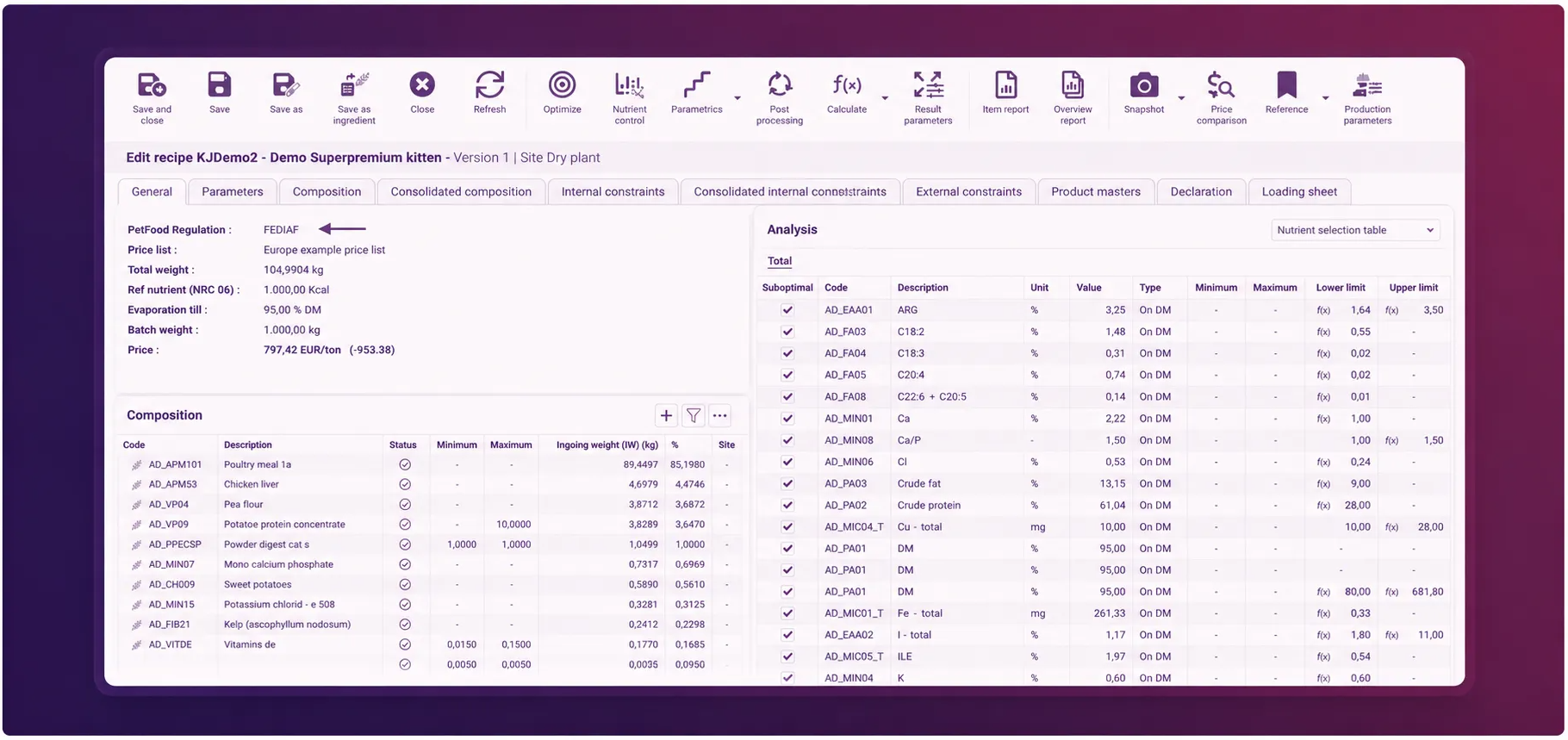 Bestmix Recipe Management