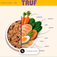 Truf Screen Shot