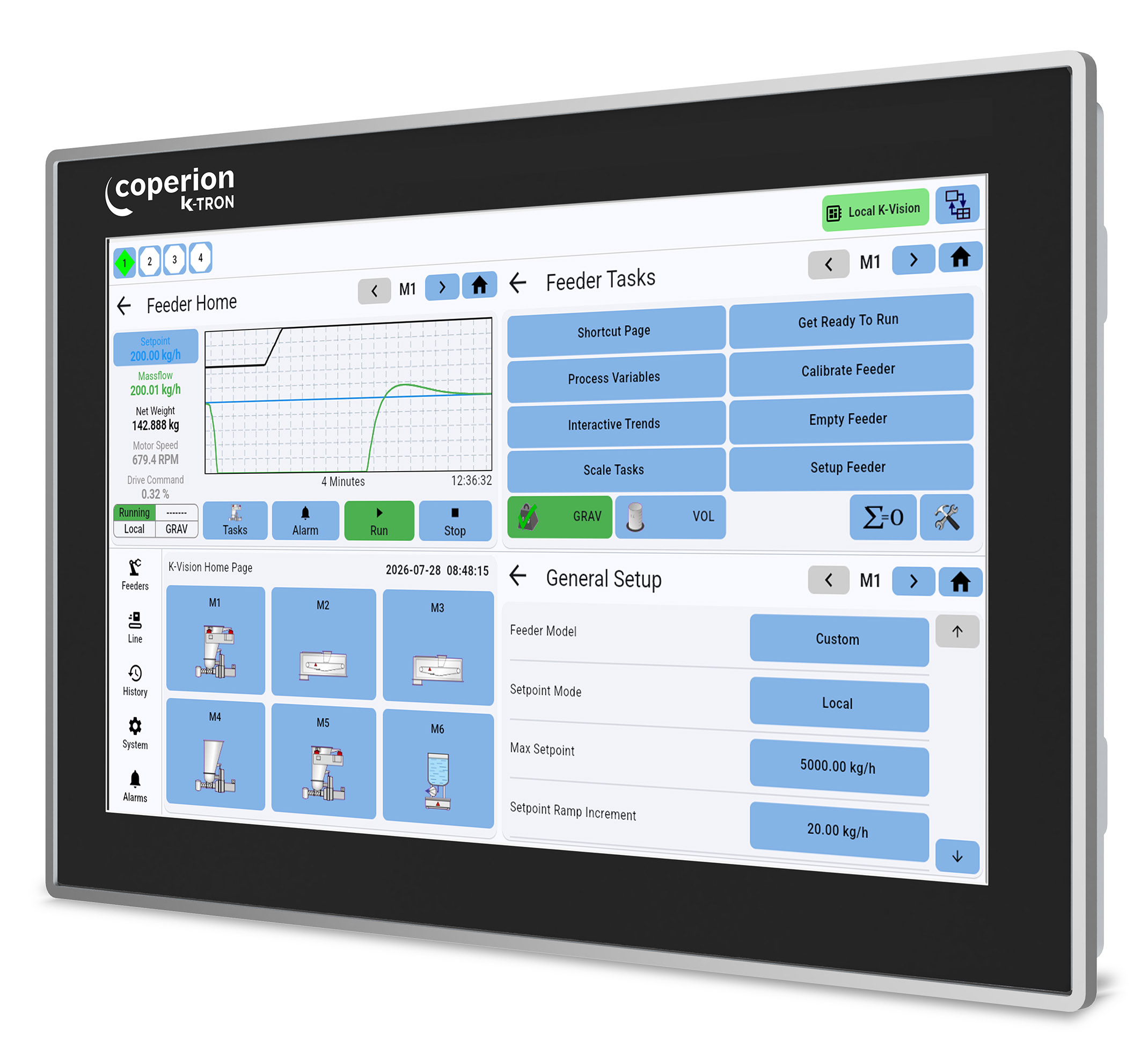 Coperion KTRON industrial feeder control system interface with process graphs, task buttons, and equipment setup options