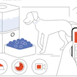 Smart pet care system showing humidifier, dog, water bowl, mobile app with dog icon, and features for feeding, nutrition tracking, and video monitoring