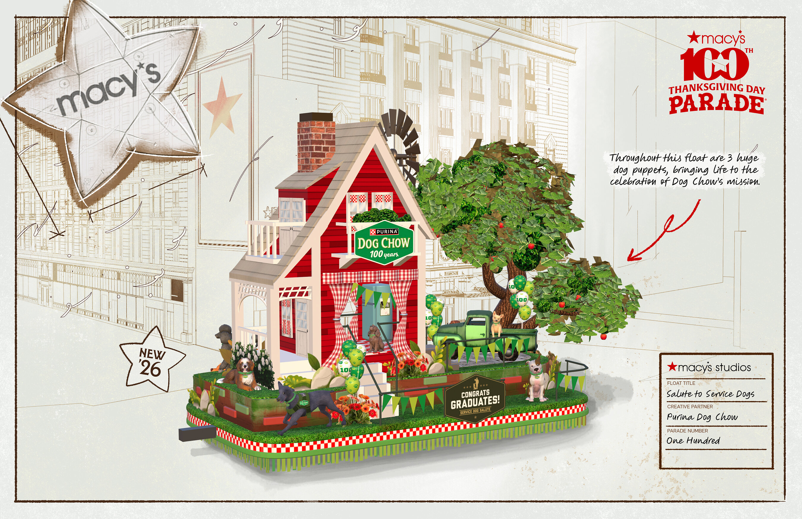 Macy's Thanksgiving Day Parade promotional illustration featuring an elaborate dog-themed parade float with red house, green tree, and vintage-style design elements